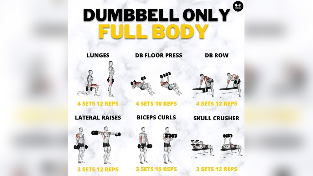 Can I Do a Full Body Workout With Just Dumbbells