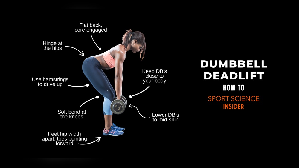 How to Do Dumbbell Deadlift