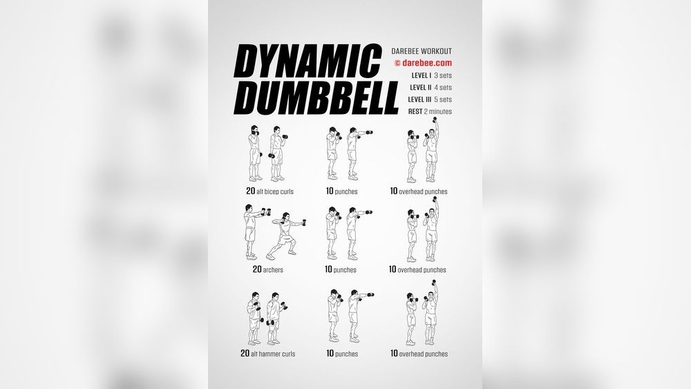 How to Workout Using Dumbbells