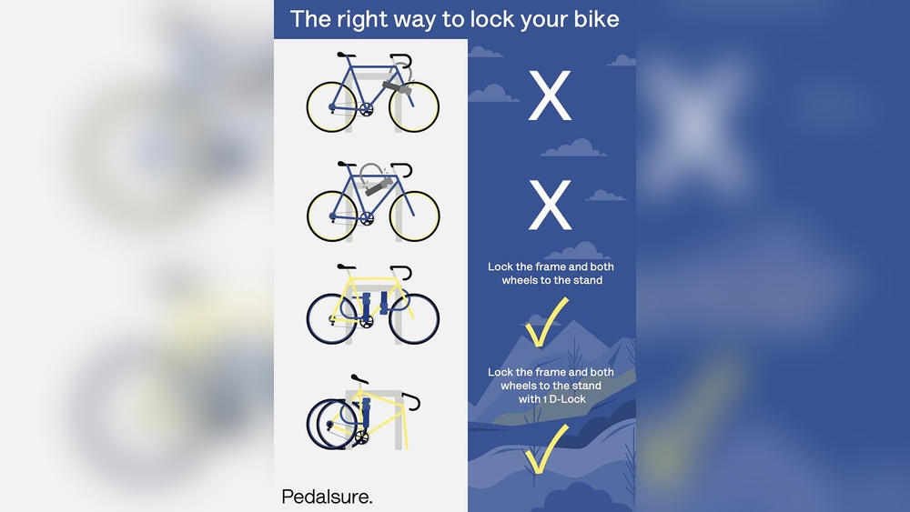How to Use a Bike Lock With Numbers