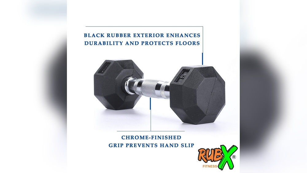 Best Deals Dumbbells: Top Picks for Home Workouts 2025