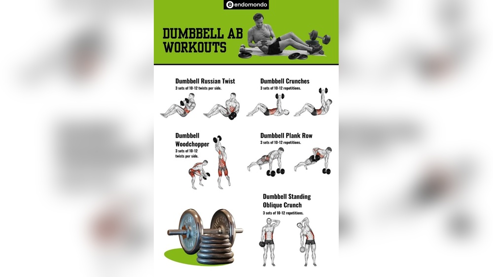 Best Dumbbell Ab Workout