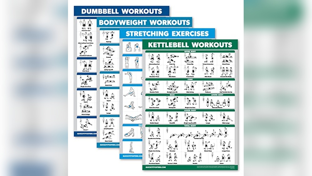 Best Dumbbell Exercises Athlean X