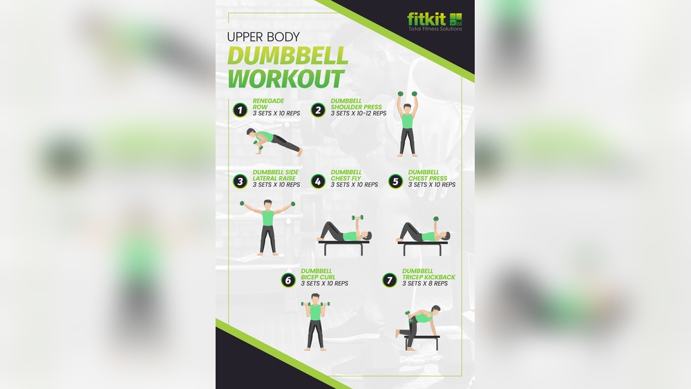 Best Dumbbell Exercises for Upper Body