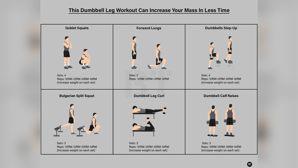 Best Dumbbell Leg Workouts