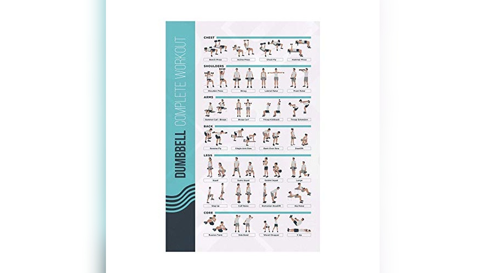 Best Dumbbell Tricep Exercises Athlean X