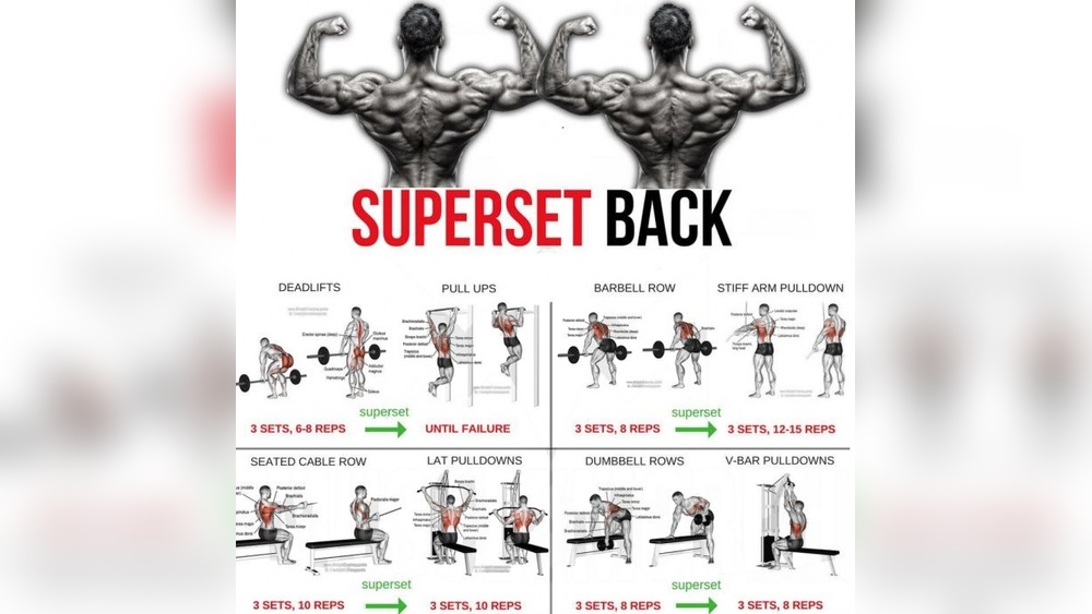 Best Exercise for Lats With Dumbbells