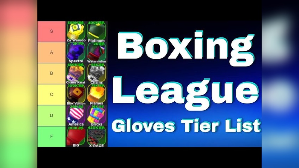 Best Gloves in Boxing League Roblox