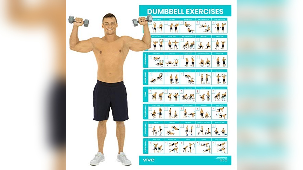 Best Lower Body Workout With Dumbbells
