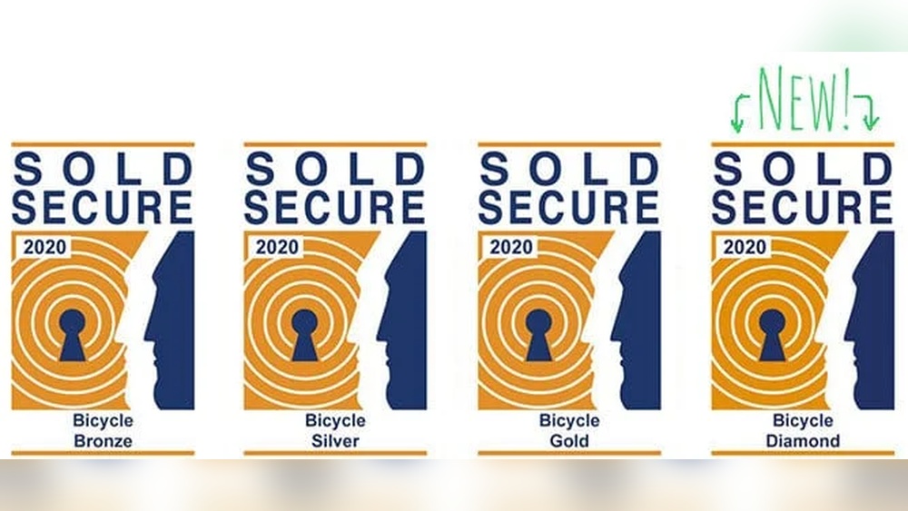 Best Sold Secure Gold Bike Lock