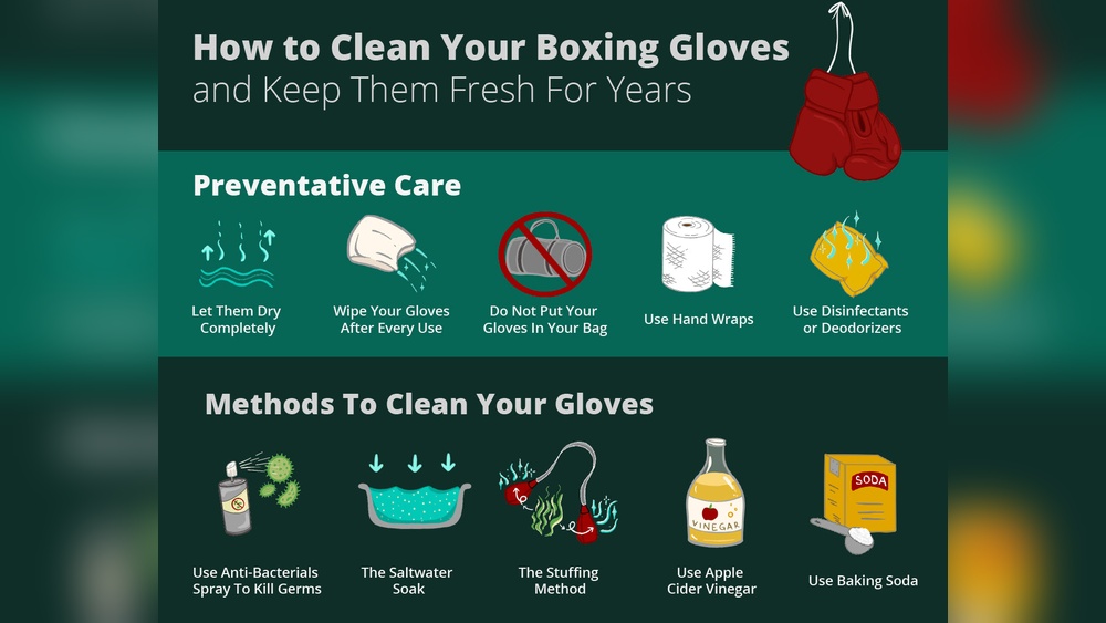 Can We Wash Boxing Gloves