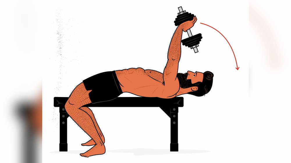 Can You Do Lat Pulldowns With Dumbbells
