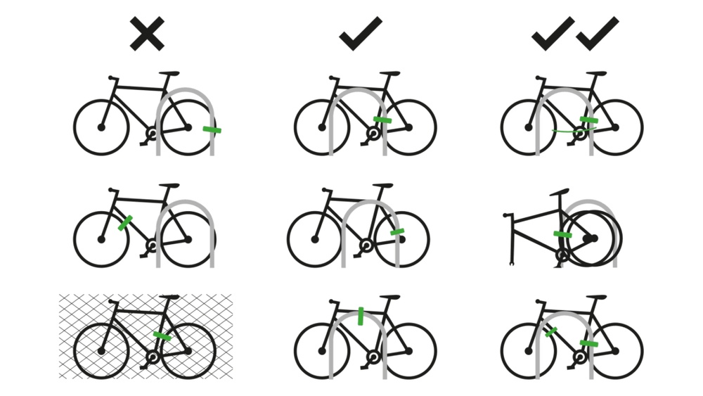 Can You Use a Chain to Lock Your Bike