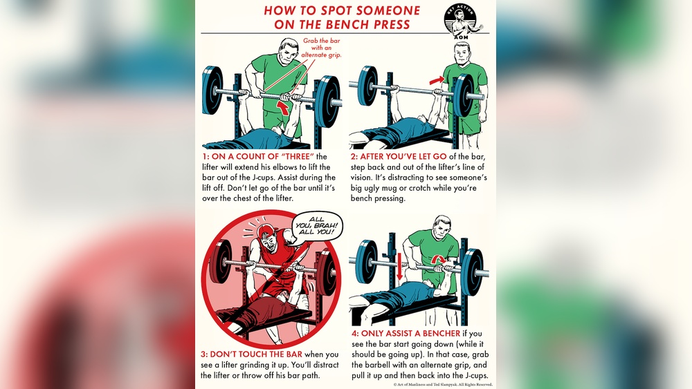 Do You Need a Spotter for Dumbbell Press