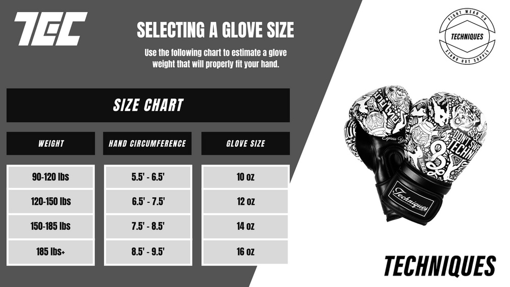 How Boxing Glove Sizes Work