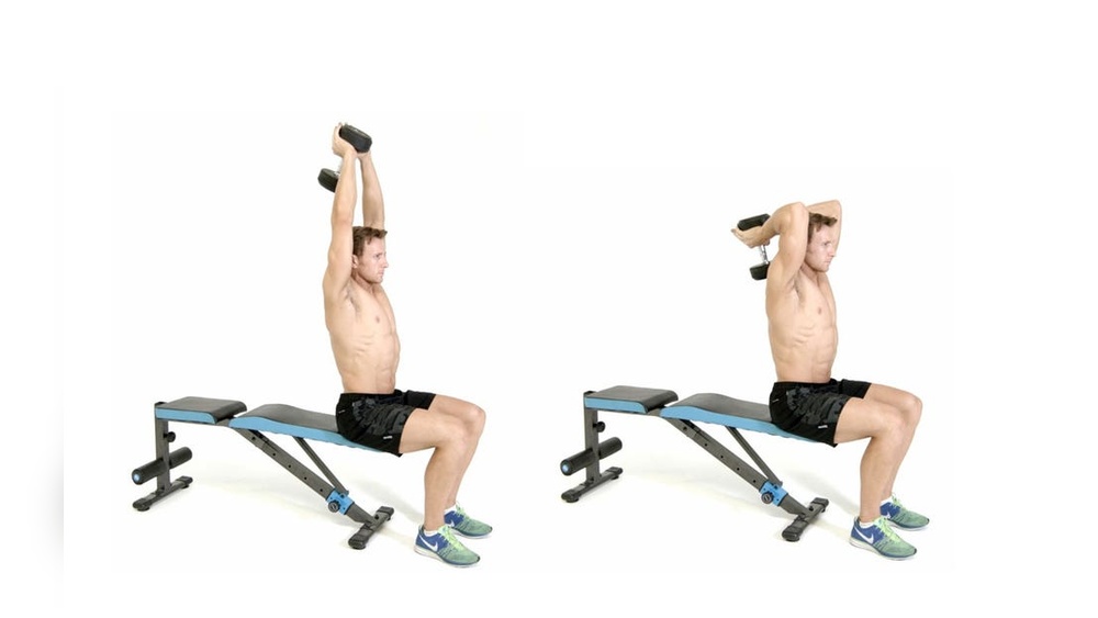 How Do I Work My Triceps With Dumbbells