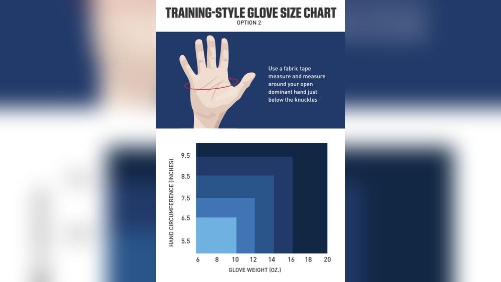 How Do You Determine Hand Circumference for Boxing Gloves