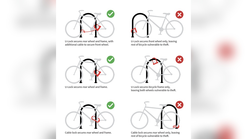 How Do You Properly Lock Up a Bike