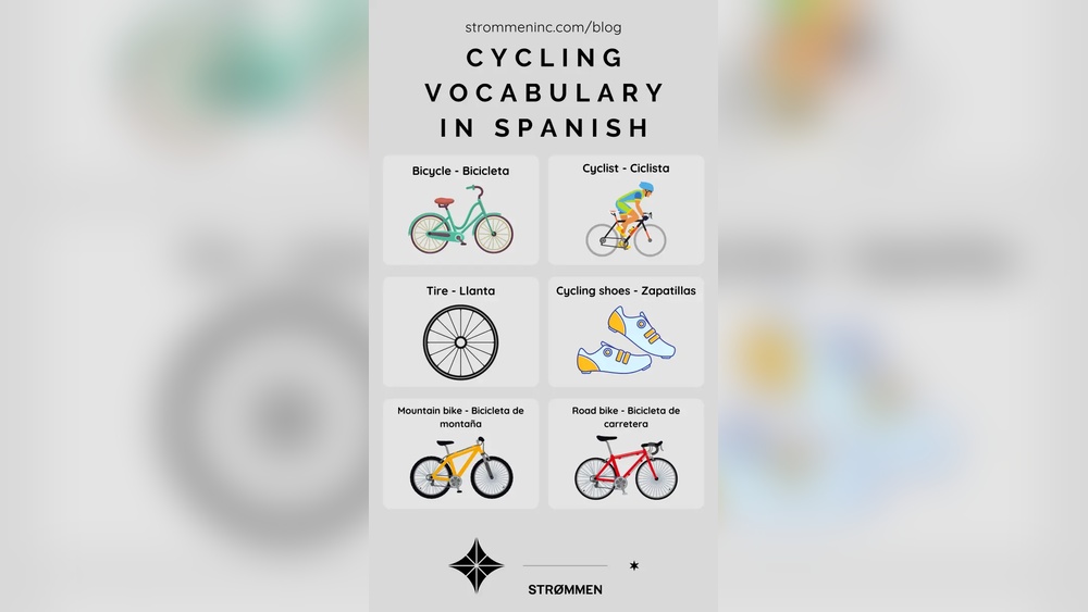 How Do You Say Bike Lock in Spanish