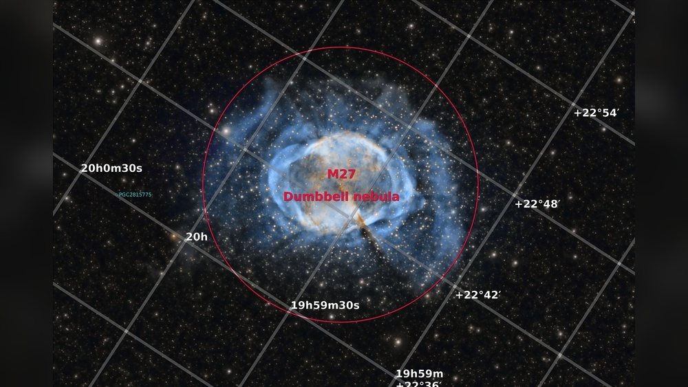 How Far Away is the Dumbbell Nebula