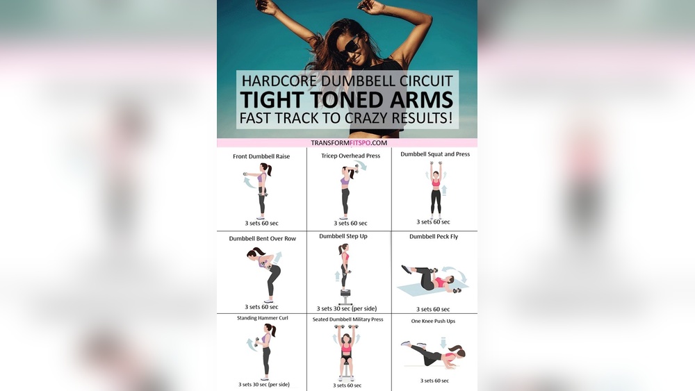 How Long Does It Take to Tone Arms With Dumbbells