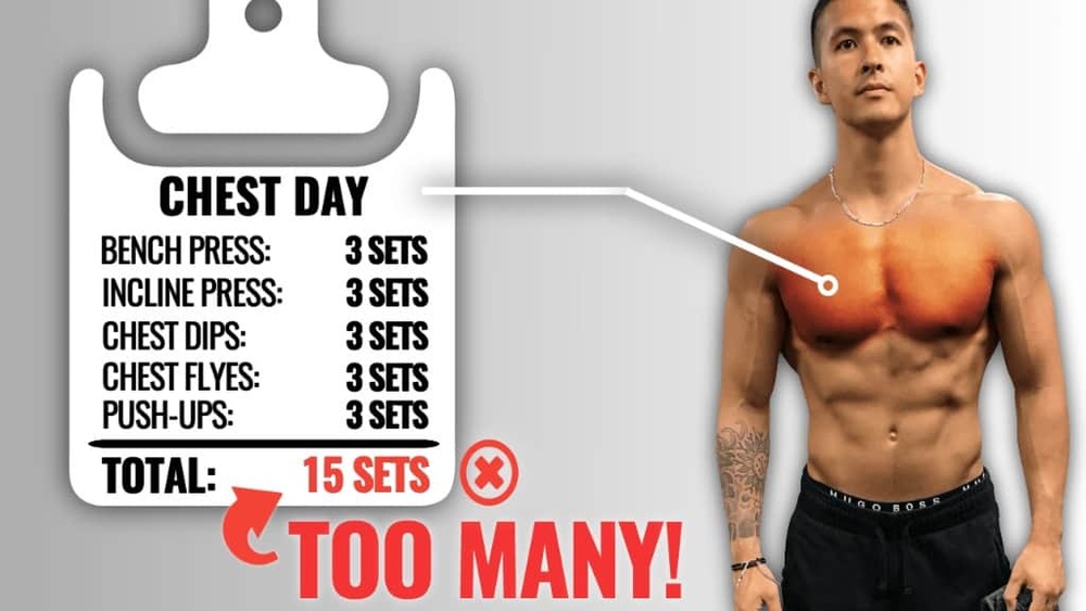How Many Dumbbell Reps Per Day to Build Muscle