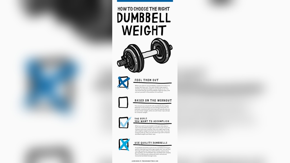 How Many Lbs Dumbbell for Beginners