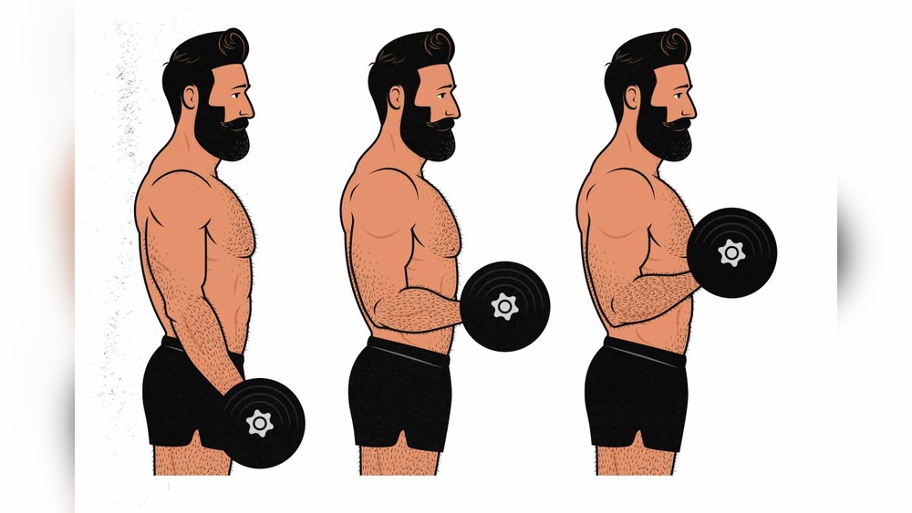 How Many Reps Should You Do With Dumbbells