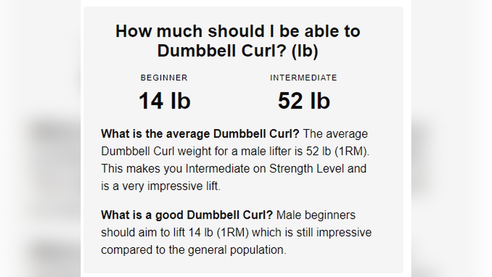 How Much Can the Average Person Dumbbell Curl