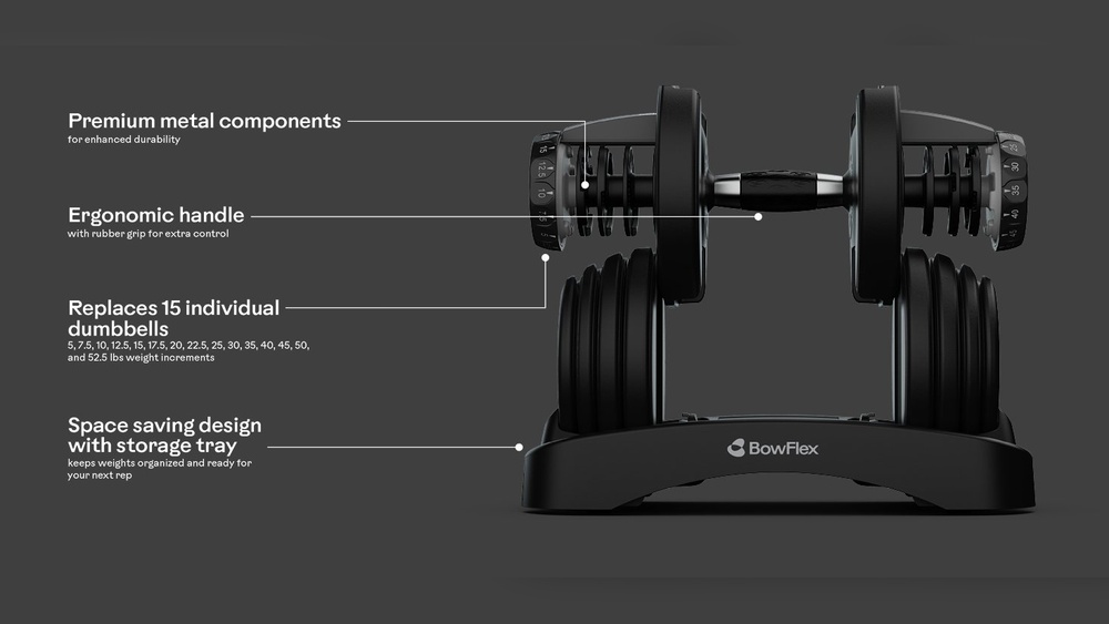 How Much Do Bowflex Dumbbells Weigh