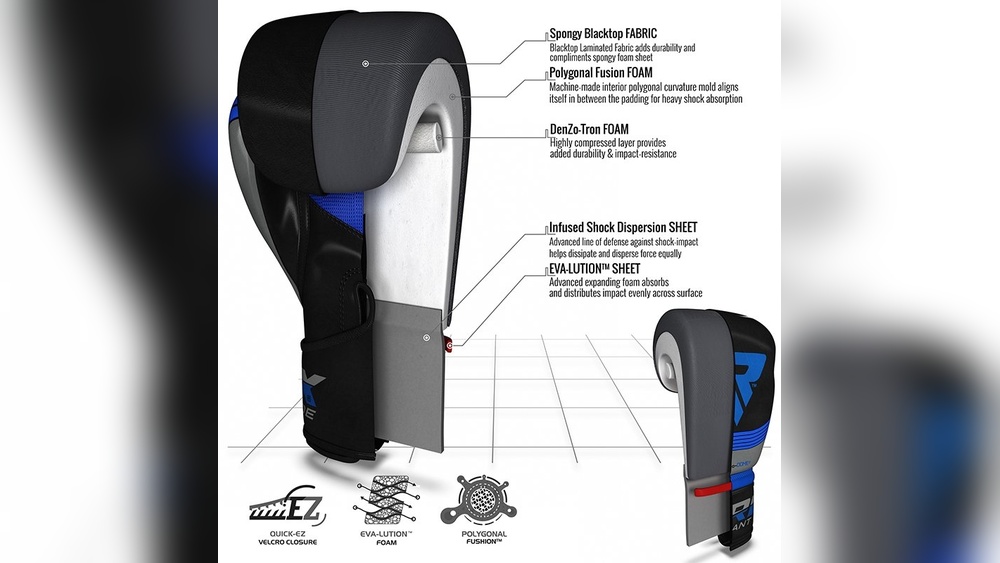 How Much Padding is in a Boxing Glove