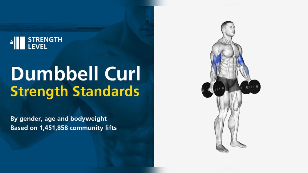 How Much Weight for Dumbbell Curls
