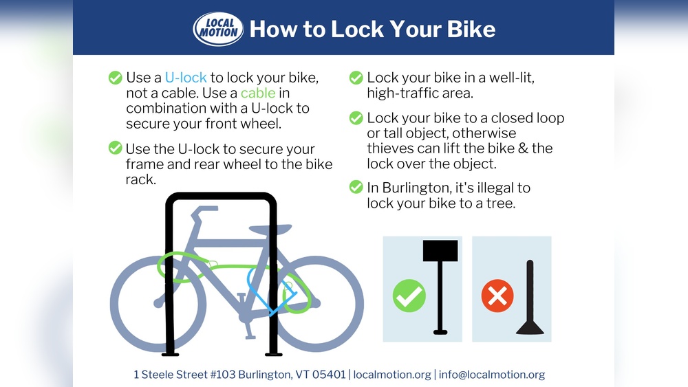 How Should You Lock Your Bike With a U Lock
