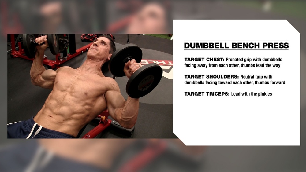 How to Activate Chest in Incline Dumbbell Press