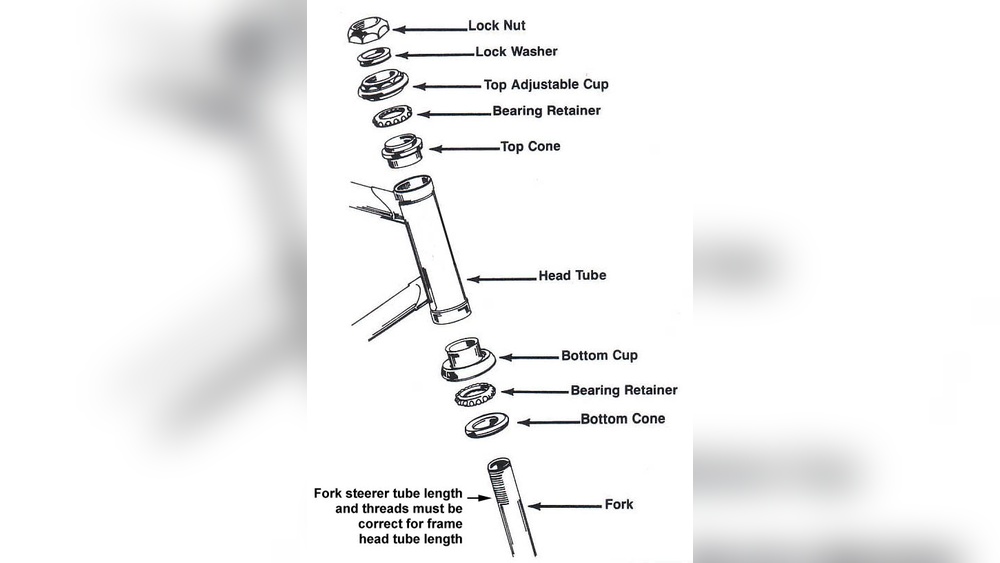 How to Add Spacers to Mountain Bike Stem Lock Washer