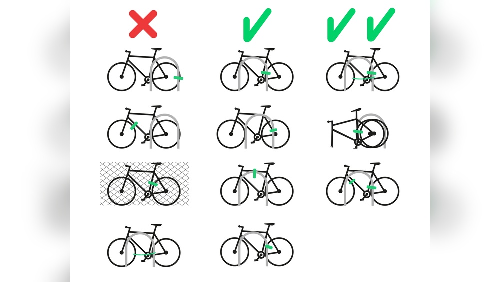How to Lock a Bike So It Doesn'T Get Stolen