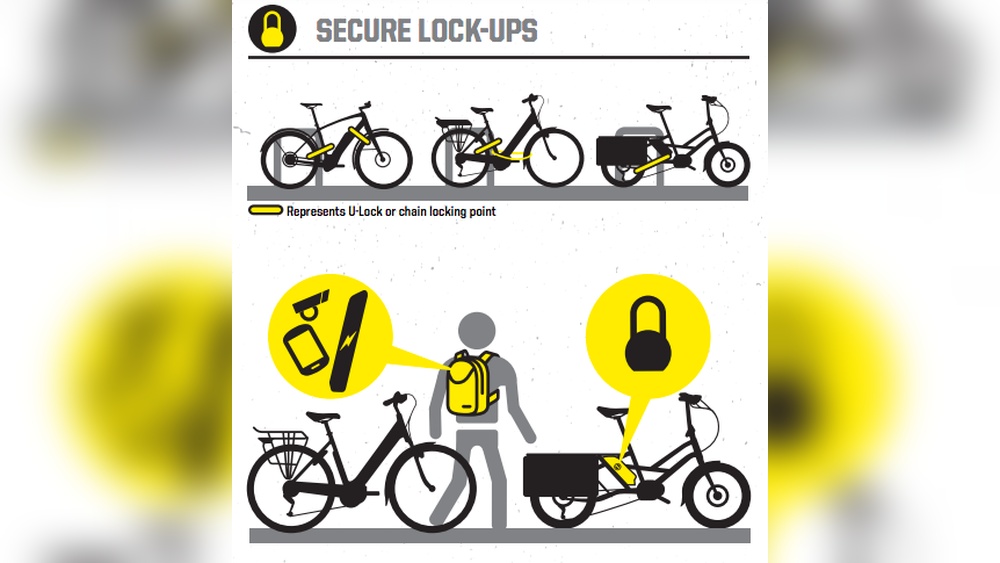 How to Lock Up a Bike Safely