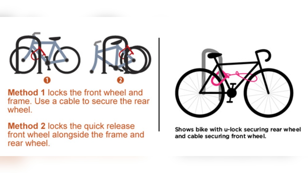 How to Lock Your Bike in Chicago