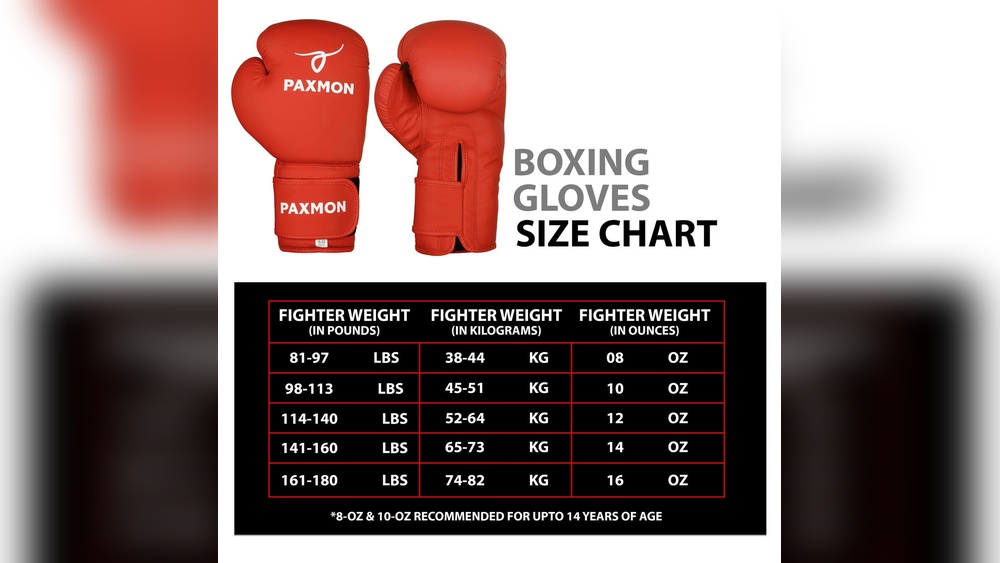 What Oz are Boxing Gloves