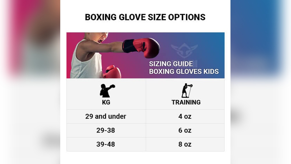 What Size Boxing Glove for 12 Year Old