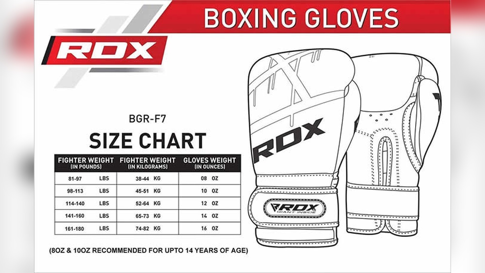What Size Boxing Gloves for Kids