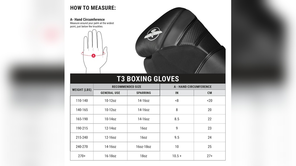 What Weight Boxing Gloves Should I Use
