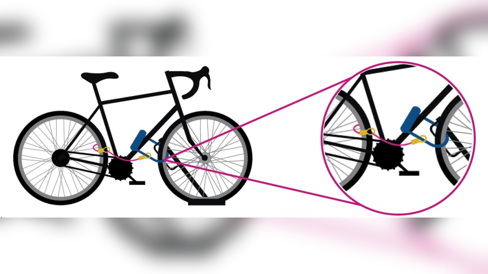 Where is It Legal to Lock Your Bike